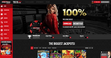 intertops reviews|Intertops Poker Review for 2024 .